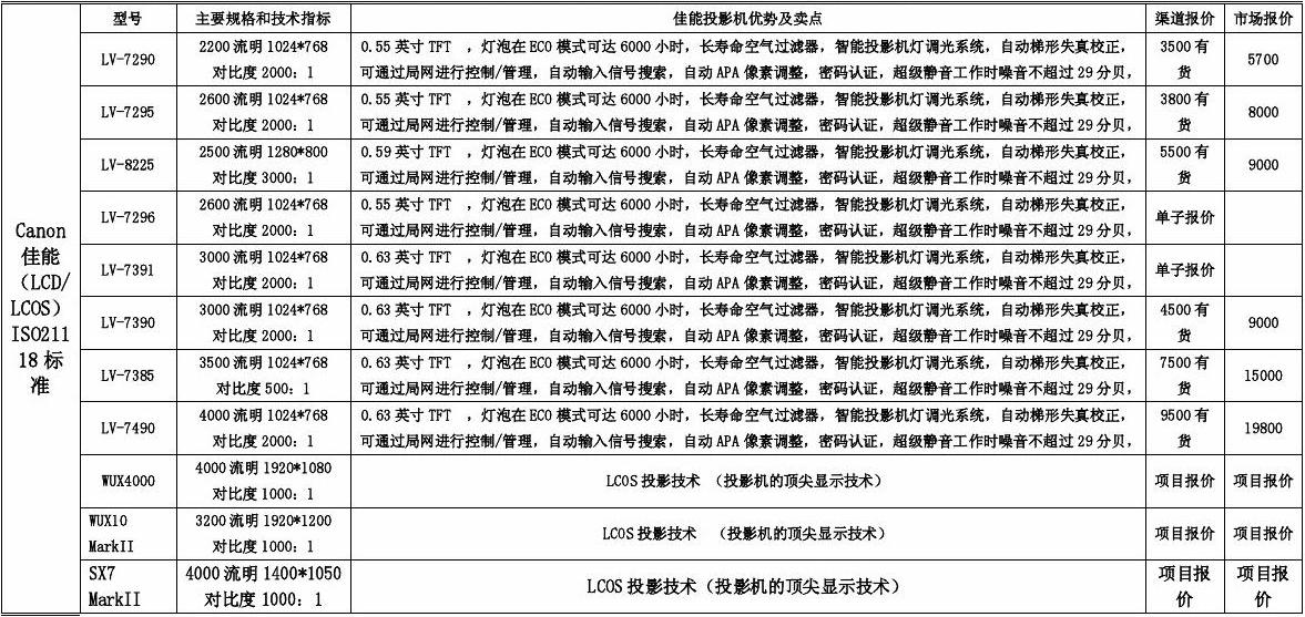 艾瑞尔幕布怎么样,艾瑞尔幕布好不好用