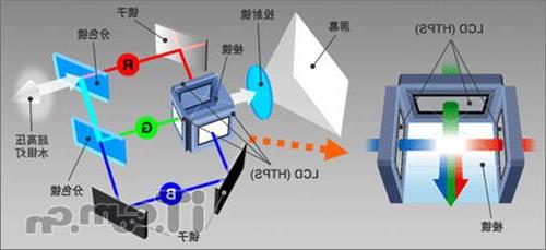 艾瑞尔幕布细节对比区别测评,艾瑞尔幕布谁用过使用感受