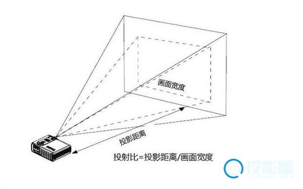 pokee鱼竿好不好呀?产品好用吗?