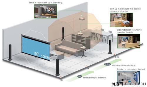 艾瑞尔幕布值得买吗,艾瑞尔幕布优缺点曝光