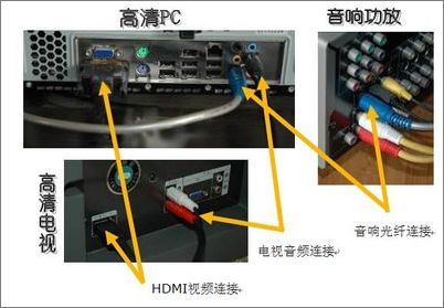 艾瑞尔幕布怎么样
