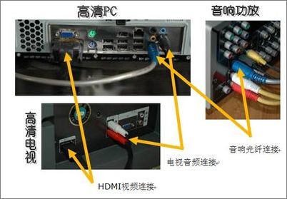 艾瑞尔幕布值不值得买,艾瑞尔幕布好用吗？